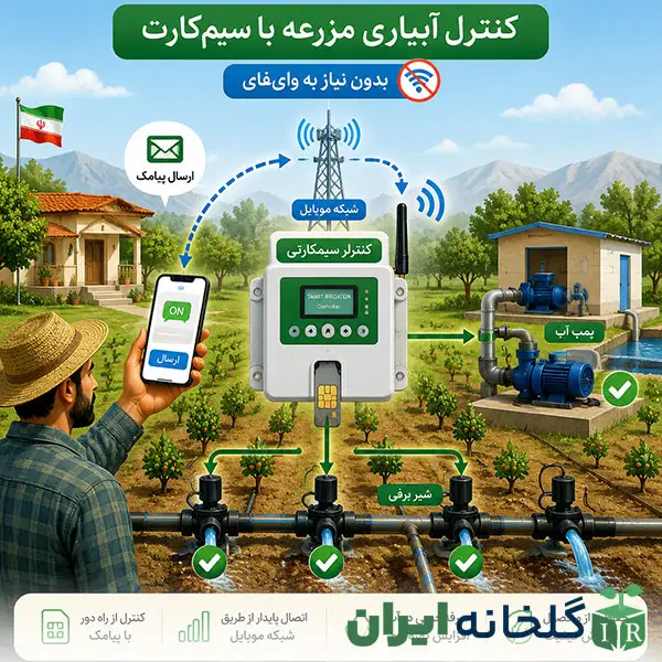 هوشمندسازی باغ بدون اینترنت هوشمندسازی باغ بدون اینترنت