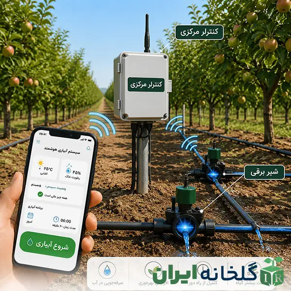 هوشمندسازی باغ و ویلا چیست هوشمندسازی باغ و ویلا چیست